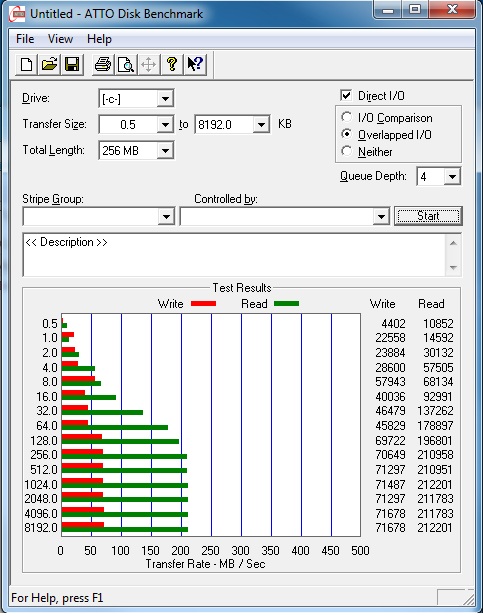 ATTO SSD Benchmark.jpg