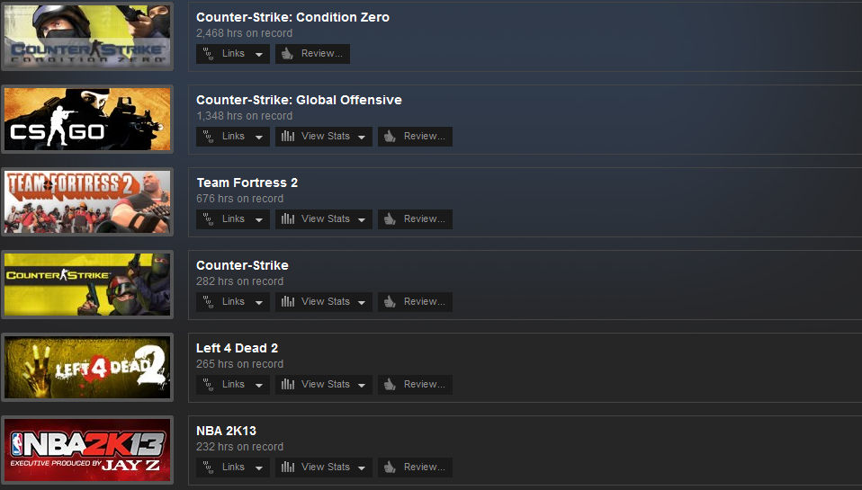 gamesplayedtime.png